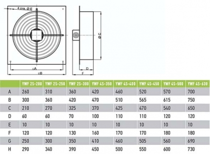 Вентилятор Ванвент YWF4S-300BF осевой в квадратном фланце (1690 m/h)